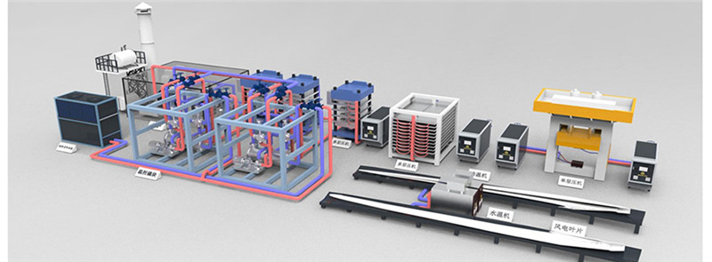 SMC/BMC/DMC成型模温机