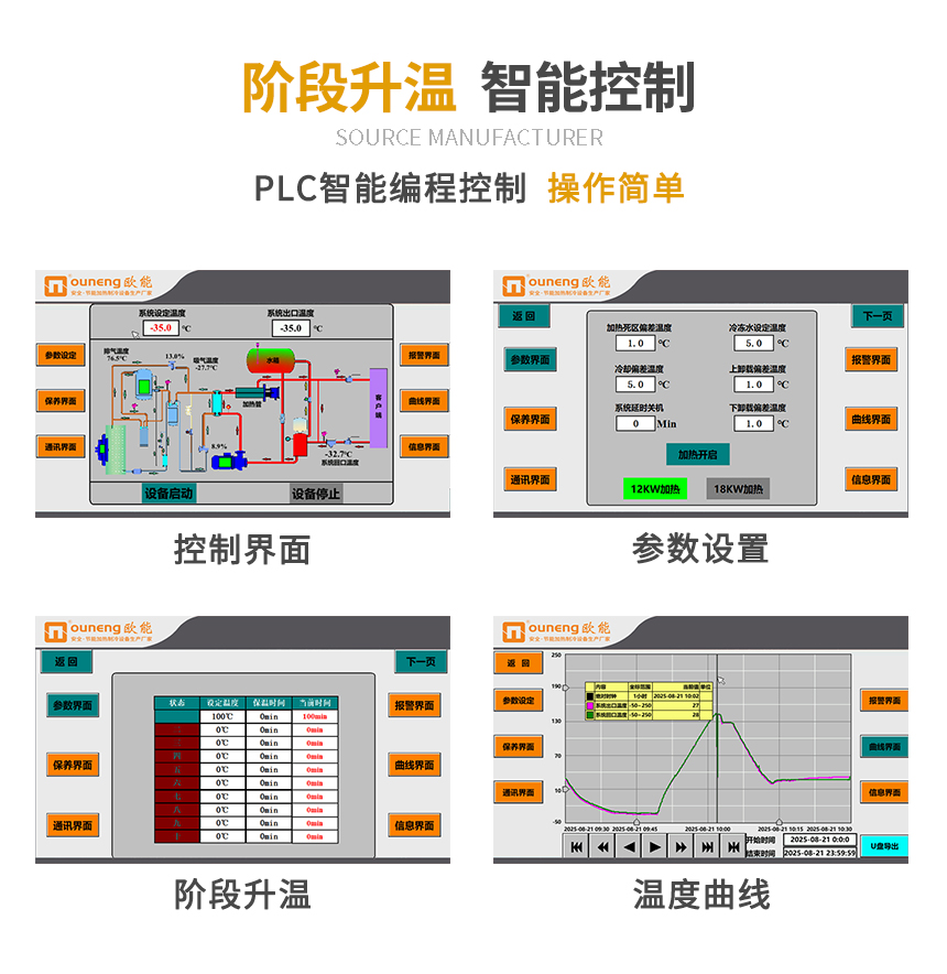欧能高低温一体机控制界面