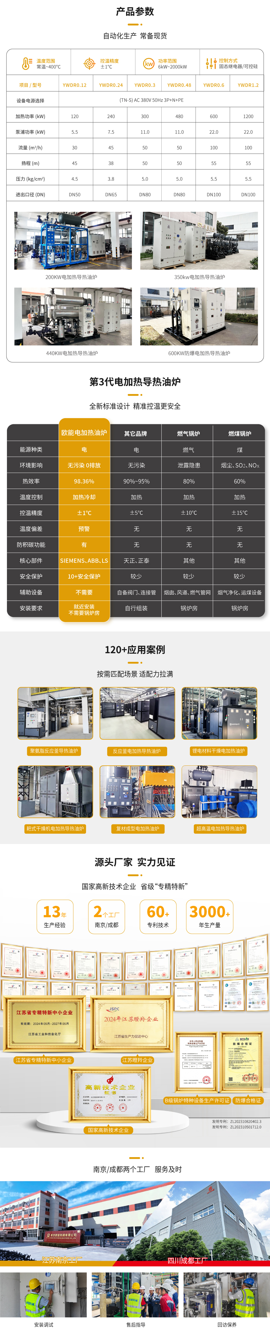 有机热载体加热炉