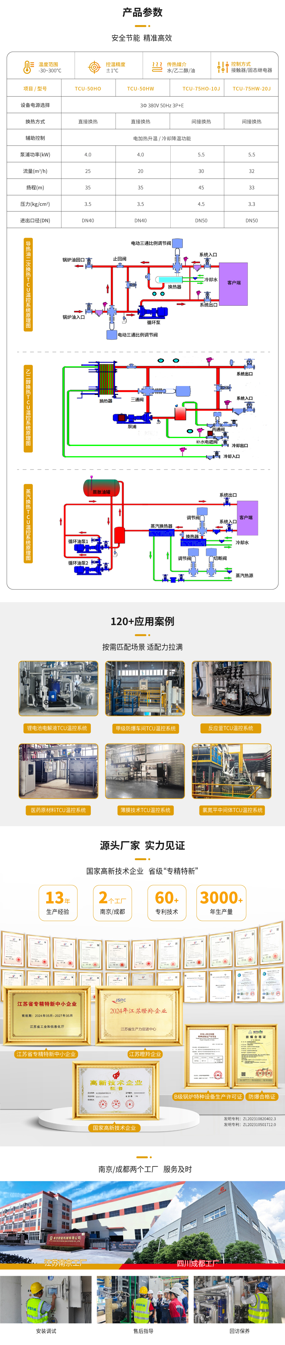 TCU温度控制设备
