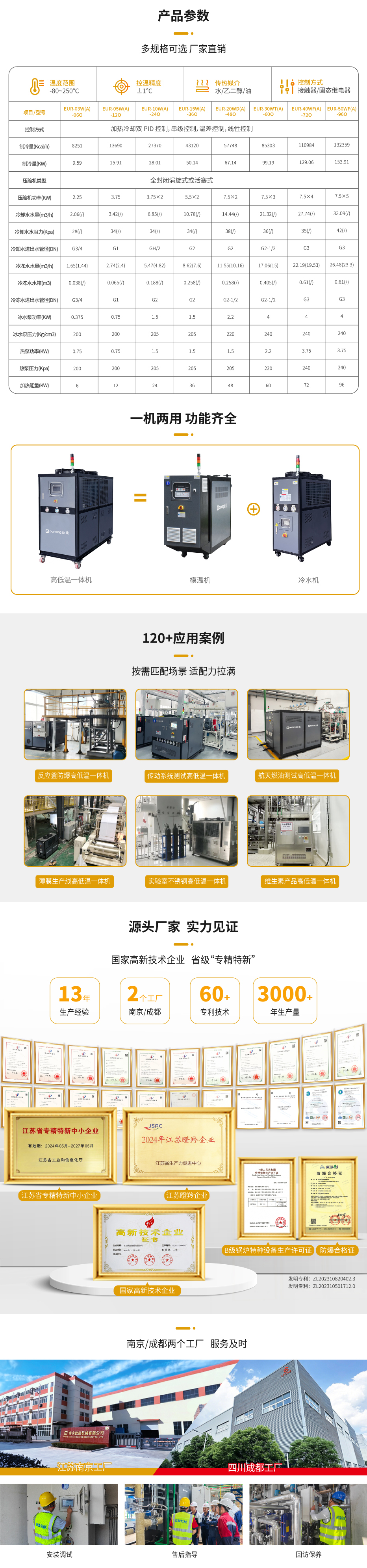 制冷加热循环器